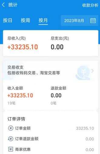揭秘AI美女项目：教程+素材+工具全包，每月躺赚5位数收益 - 塑业网