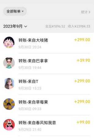 绿茶计划:揭秘爆火情感赛道的蓝海项目